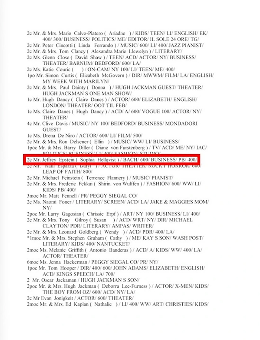 Chocken: Epsteins bild p&aring; Sofia &ndash; avsl&ouml;jas i FBI-utredningen