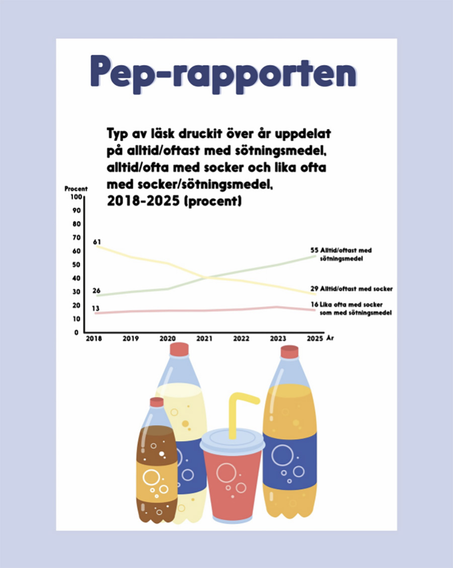 Prins Daniel inkallad till slottet &ndash; l&auml;skigt m&ouml;te om h&auml;lsan